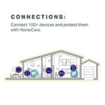 TP-LINK brezžična dostopna točka DECO M5 AC1300 - 2 pack - slika 3