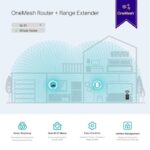 TP-LINK RE300 1200Mbps Mesh WiFi Range Extender - slika 3